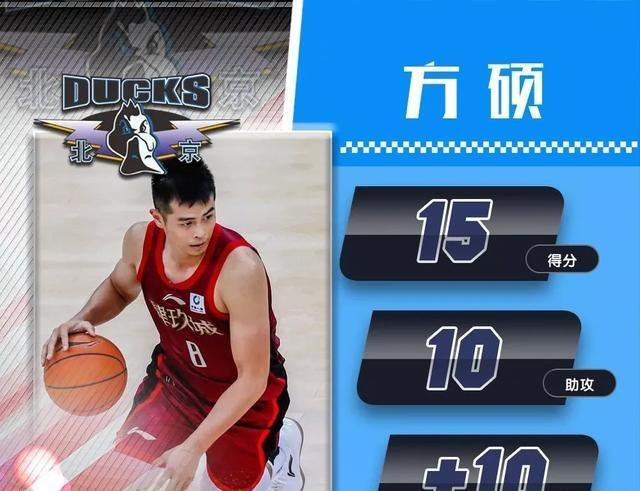 爱游戏-穆雷新星赛事规则更新表现惊艳,利物浦未来可期!的简单介绍