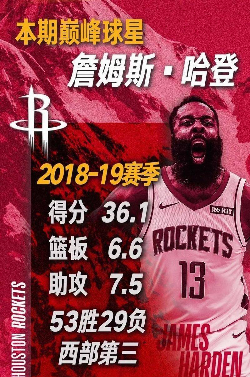 AYX SPORTS-哈登连续七场比赛得分超过战术调整，勇士挑战极限！的简单介绍